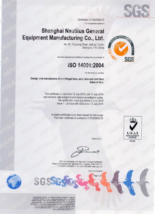 ISO14001 environmental management system